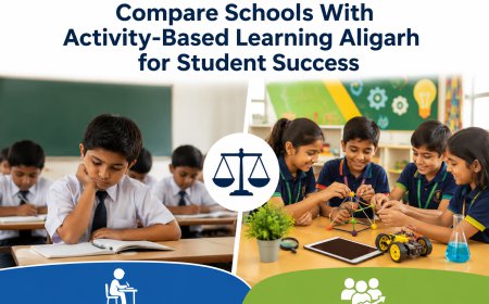 Compare Schools With Activity-Based Learning Aligarh for Student Success