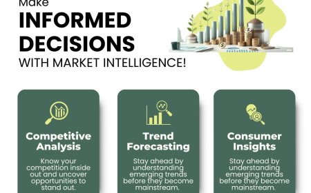 How Business Consulting Services Help Companies Improve Performance