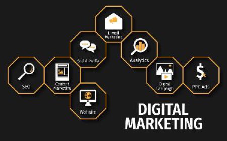 Best Digital Marketing Institutes in Delhi: A Complete Guide to Building a Successful Career in Digital Marketing