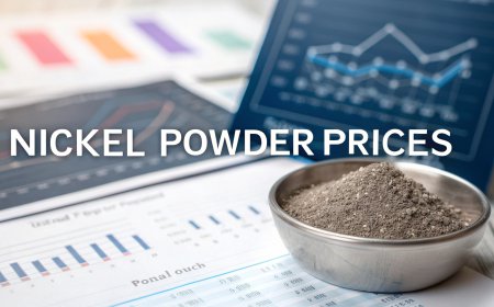 Nickel Powder Price Chart Trend Analysis with Quarterly Price Index and Forecast Prices