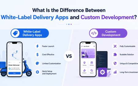 What Is the Difference Between White-Label Delivery Apps and Custom Development?