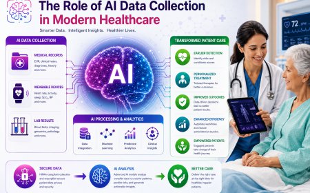 AI Text Data Collection Best Practices for 2026