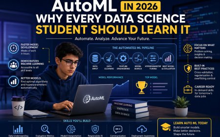 Best AutoML Tools Students Should Learn for AI Projects in 2026