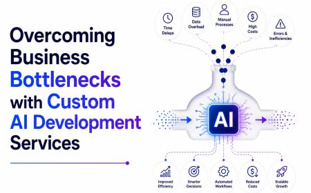 Overcoming Business Bottlenecks with Custom AI Development Services