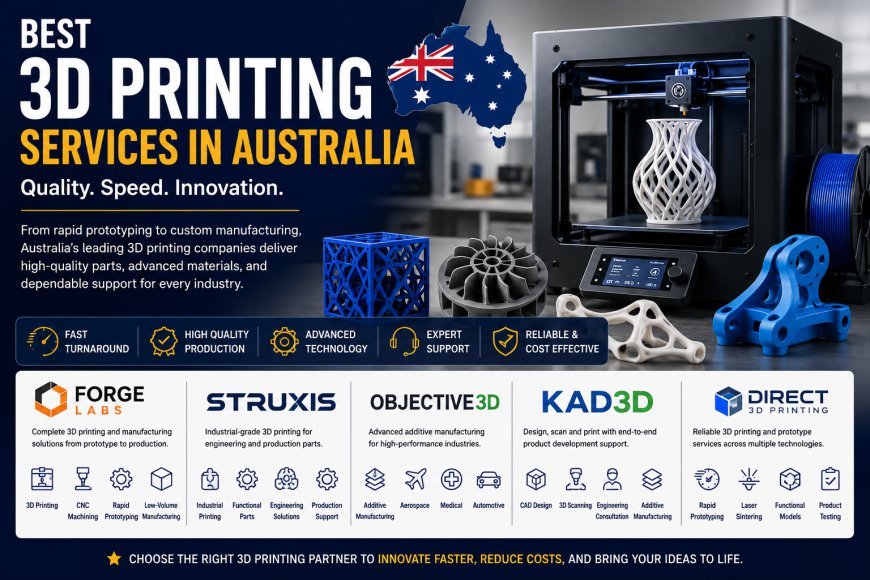 Best 3D Printing Services in Australia for Rapid Prototyping and Custom Manufacturing