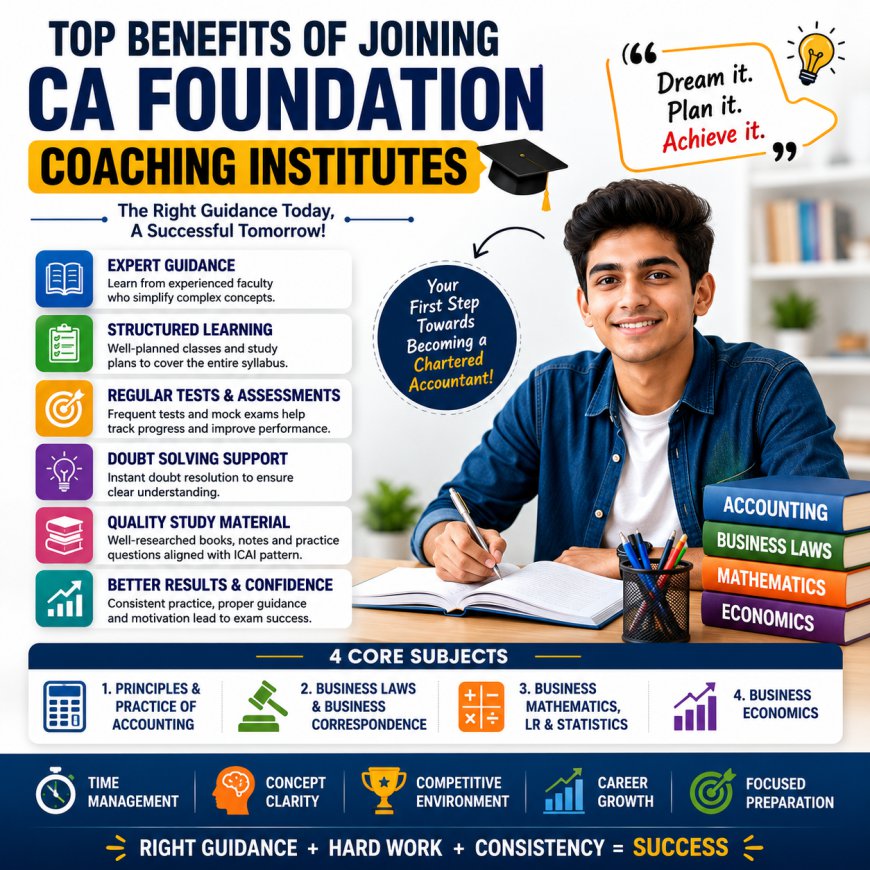 CA Foundation Course: Eligibility, Registration & Complete ICAI Guide for Beginners