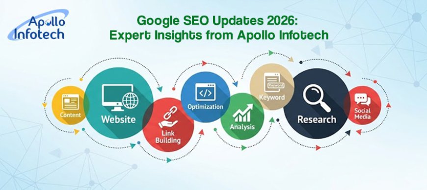 Google SEO Updates 2026: Expert Insights from Apollo Infotech