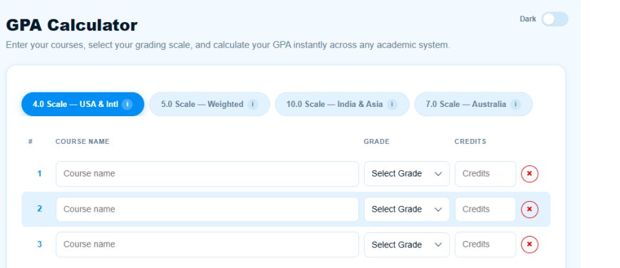 University-Wise CGPA to Percentage Calculator Guide