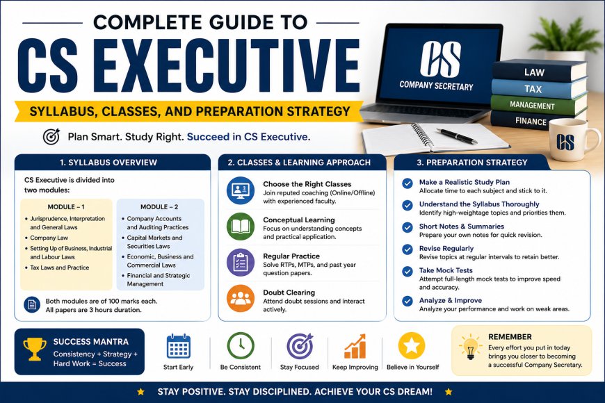 Complete Guide to CS Executive: Syllabus, Classes, and Preparation Strategy