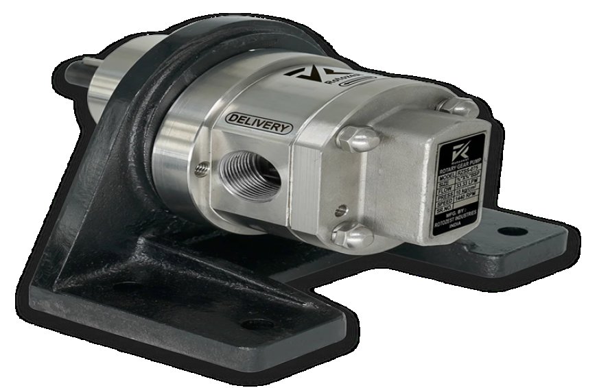 Benefits of Buying from Experienced External Gear Pump Manufacturers