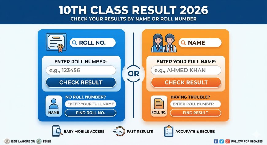 10th Class Result 2026 - Check Result By Name, Roll Number