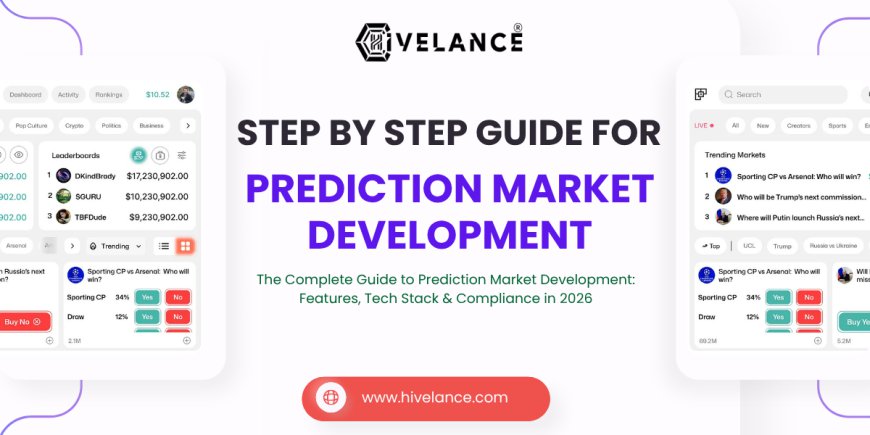 Built a prediction market platform from scratch — here's the full development Step by Step Guide