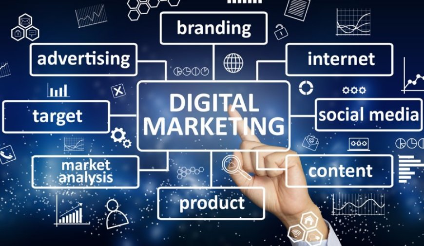 What Are Digital Marketing Services in Richmond Hill Really Worth