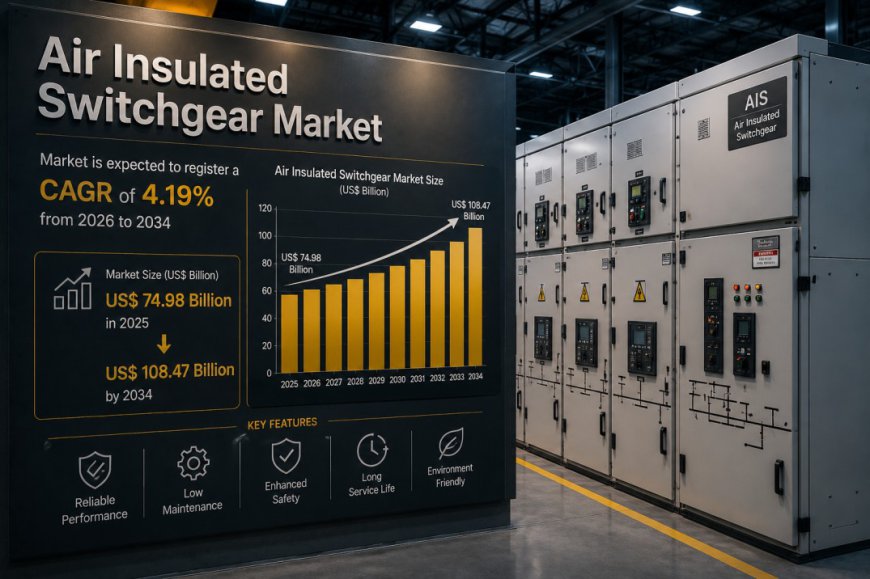 Air Insulated Switchgear Market Growth Analysis, Power Infrastructure Trends, and Industry Forecast Through 2034