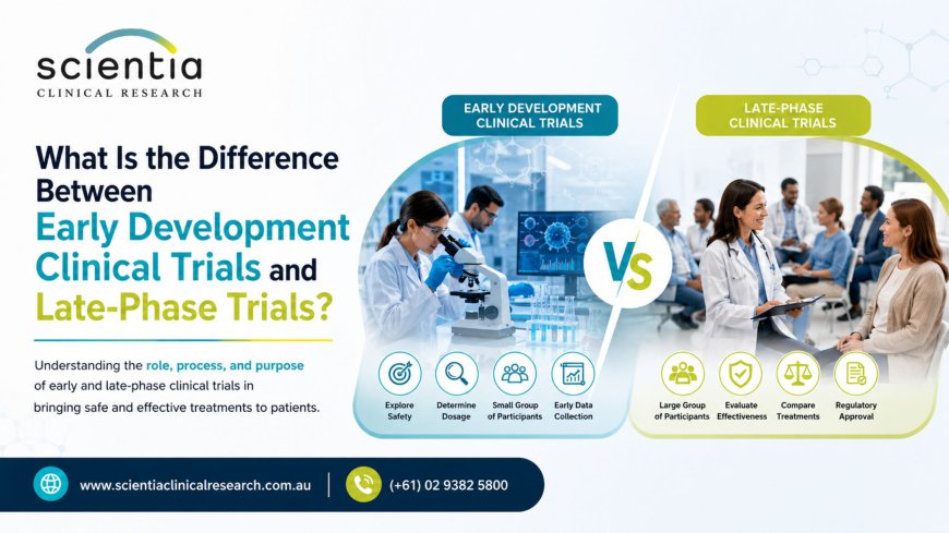 What Is the Difference Between Early Development Clinical Trials and Late-Phase Trials?
