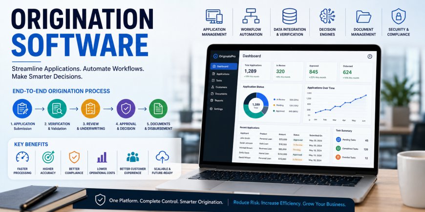 Origination Software Guide: Streamlining Loans, Applications, and Business Workflows