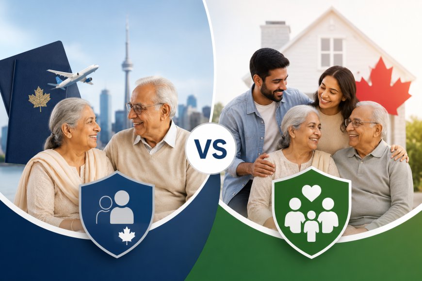 Super Visa vs PGP Sponsorship: A Detailed Look at the IRCC Super Visa Income Threshold and Family Sponsorship Options