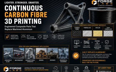 Continuous Carbon Fibre 3D Printing: The Lightweight Alternative to Machined Aluminium
