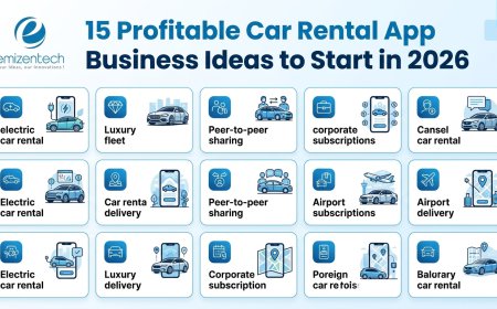 15 Profitable Car Rental App Business Ideas to Start in 2026