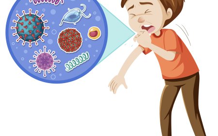Chronic Refractory Cough Market Size, Trends, Growth, and Forecast Analysis