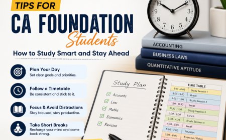 Time Management Tips for CA Foundation Students: How to Study Smart and Stay Ahead