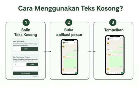 Teks Kosong WhatsApp dan Media Sosial: Cara Mudah dan Cepat