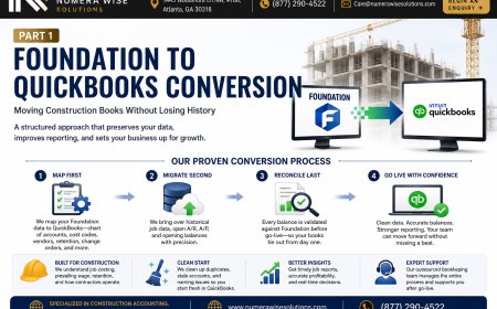 A Step-by-Step Look at How a Foundation to QuickBooks Conversion Actually Works