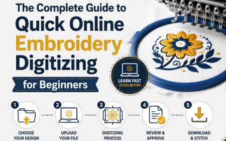 Why High-Quality Online Embroidery Digitizing Delivers Better Embroidery Results