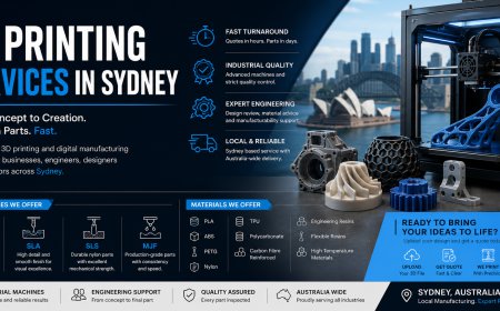 3D Printing Services in Sydney: Why Businesses Choose Forge Labs for Precision Manufacturing