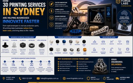 How 3D Printing Services in Sydney Are Helping Startups Bring Ideas to Market Faster
