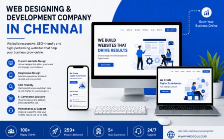 Custom Website Development Company in Chennai: Tailored Websites That Fuel Business Growth