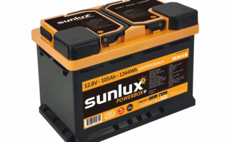 Litiumbatteri – Den Ultimata Guiden till Effektiv Energilagring | Sunlux