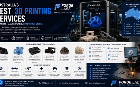 Best 3D Printing Services in Australia: Why Forge Labs is the Smart Choice for Modern Manufacturing