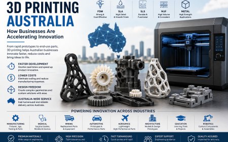 3D Printing Australia: Driving Innovation Across Every Industry with Forge Labs