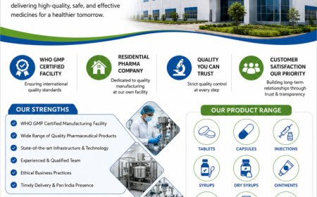 Residential WHO GMP Certified Pharma Company in India – Planet India Remedies Pvt Ltd