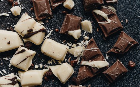 US Chocolate Market: Size, Trends, Growth Drivers, and Strategic Insights