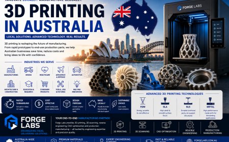 3D Printing in Australia: Accelerating Innovation with Advanced Manufacturing Solutions