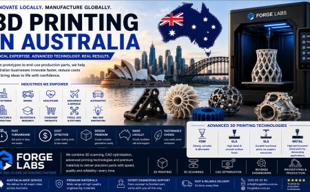 3D Printing in Australia: Powering the Next Generation of Australian Manufacturing