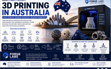 3D Printing in Australia: Driving the Future of Smart Manufacturing