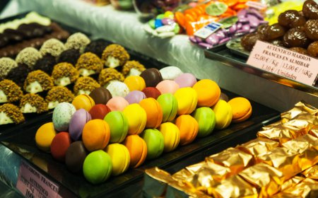 United States Candy Market Size, Trends, and Growth Forecast 2026-2033