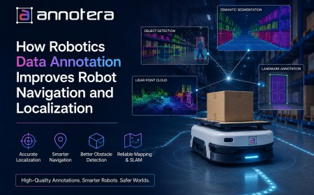 How Robotics Data Annotation Improves Robot Navigation and Localization