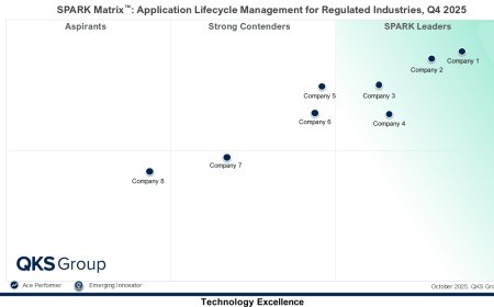 Application Lifecycle Management for Regulated Industries: Trends, Benefits & Future Outlook
