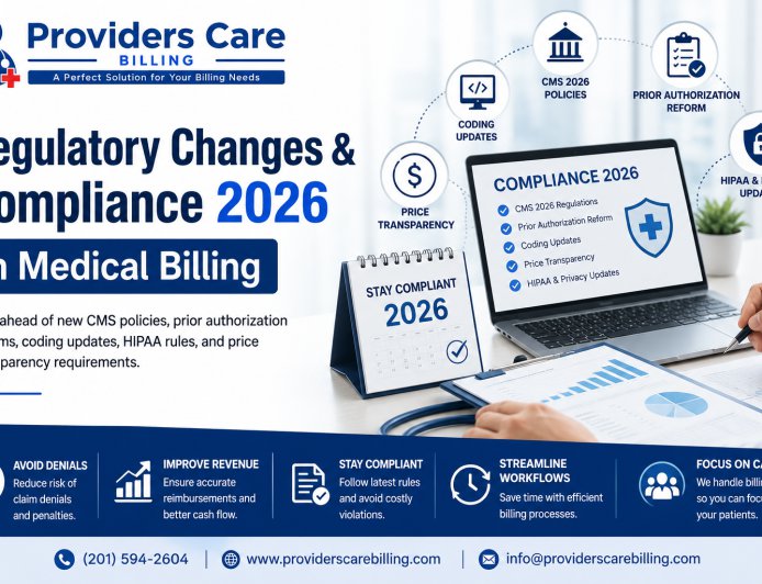 Regulatory Changes & Compliance 2026 in Medical Billing