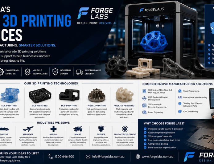 Best 3D Printing Services in Australia: Why Forge Labs is the Smart Choice for Modern Manufacturing