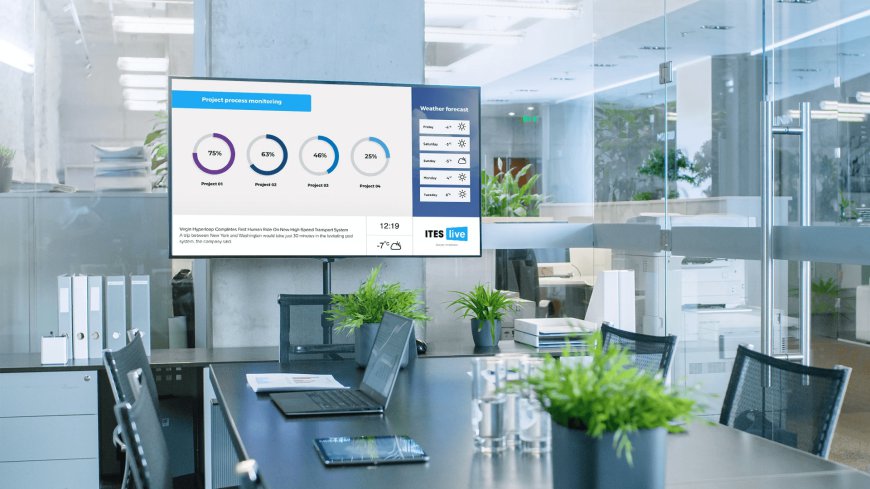 Why Every Business Needs Digital Signage Software