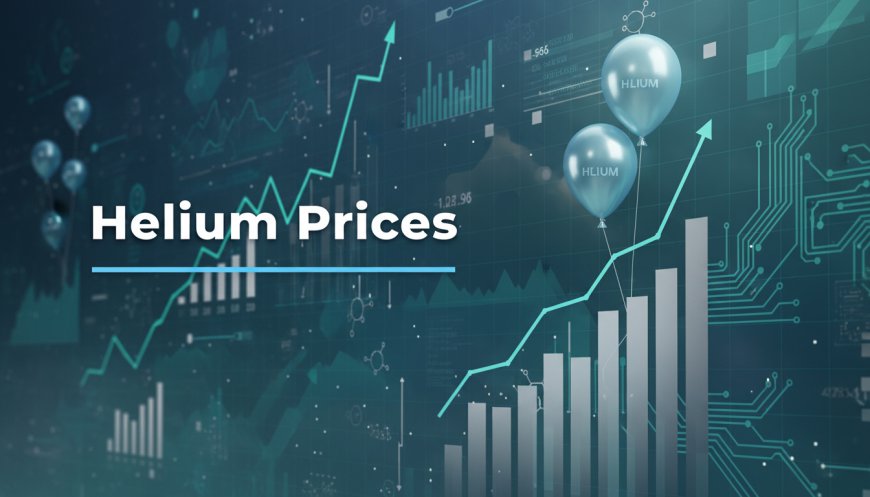 Helium Price Chart Trend Analysis with Quarterly Price Index and Forecast Prices