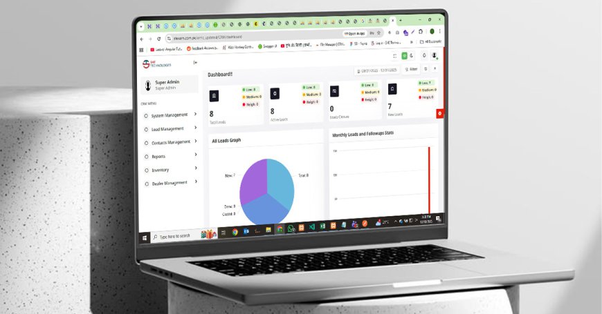 Top 25 Trusted CRM Software Companies in Pakistan: Driving Business Growth with Smart Solutions