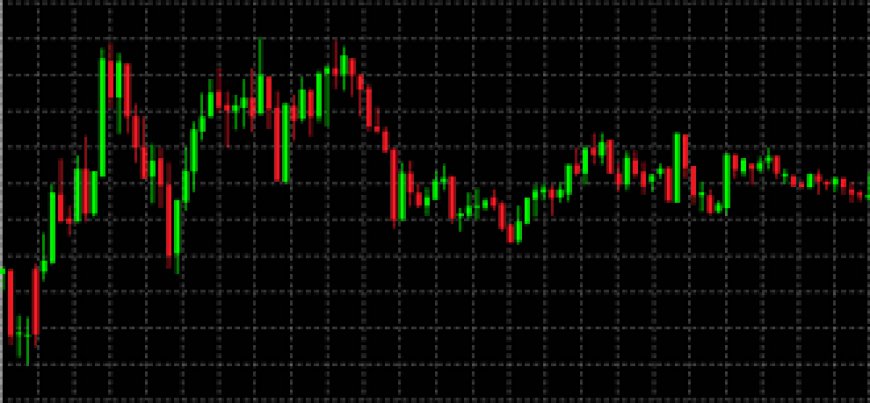 FundedFirm vs FundingPips: 2025 Prop Trading Insights