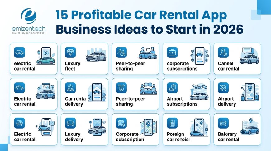 15 Profitable Car Rental App Business Ideas to Start in 2026