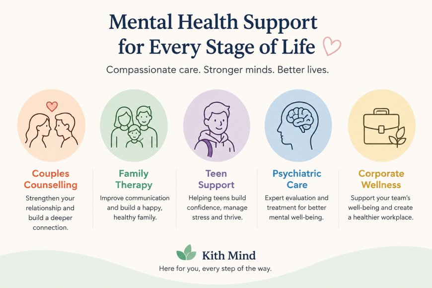 Why Professional Mental Health Support Matters at Every Stage of Life